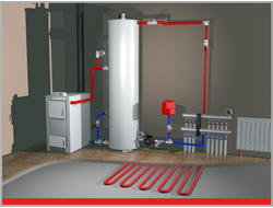 Обвязка системы отопления